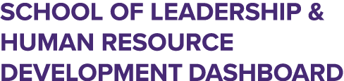 School of leadership & human resource development dashboard